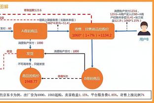 浅野拓磨：世界杯对德国破门后自己小有名气，但名气越大愈发谨慎